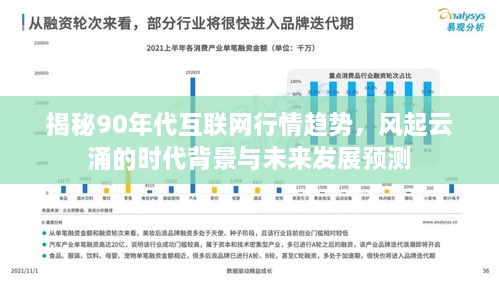 揭秘90年代互联网行情趋势，风起云涌的时代背景与未来发展预测