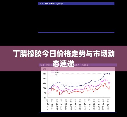 丁腈橡胶今日价格走势与市场动态速递