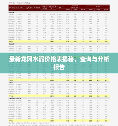 最新龙冈水泥价格表揭秘，查询与分析报告