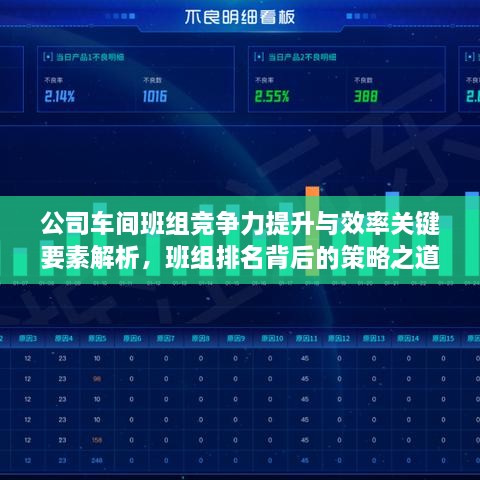 公司车间班组竞争力提升与效率关键要素解析，班组排名背后的策略之道