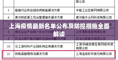 上海疫情最新名单公布及防控措施全面解读