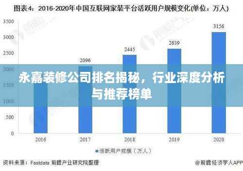 永嘉装修公司排名揭秘，行业深度分析与推荐榜单