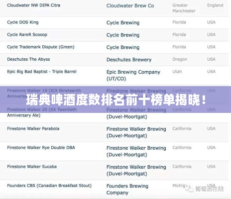 瑞典啤酒度数排名前十榜单揭晓！