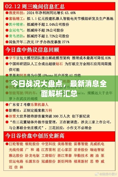 今日战况大盘点，最新消息全面解析汇总