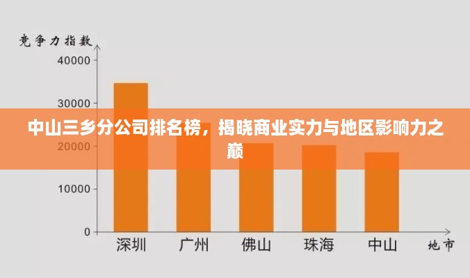 中山三乡分公司排名榜，揭晓商业实力与地区影响力之巅