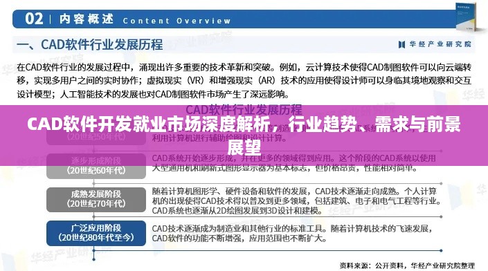 CAD软件开发就业市场深度解析，行业趋势、需求与前景展望