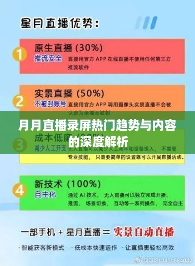 月月直播录屏热门趋势与内容的深度解析