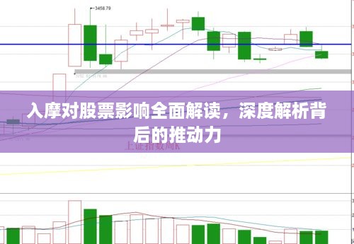 入摩对股票影响全面解读，深度解析背后的推动力