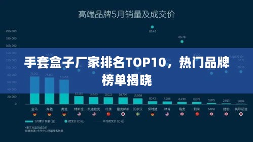 手套盒子厂家排名TOP10，热门品牌榜单揭晓