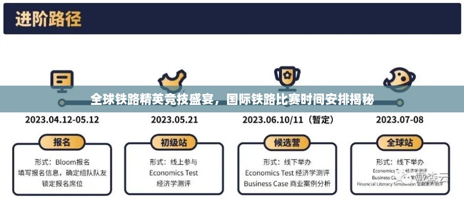 全球铁路精英竞技盛宴，国际铁路比赛时间安排揭秘