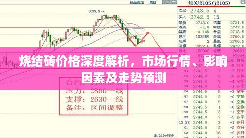 烧结砖价格深度解析，市场行情、影响因素及走势预测