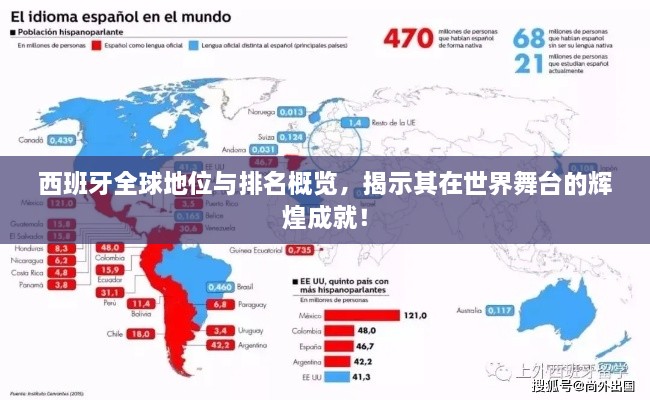 西班牙全球地位与排名概览，揭示其在世界舞台的辉煌成就！